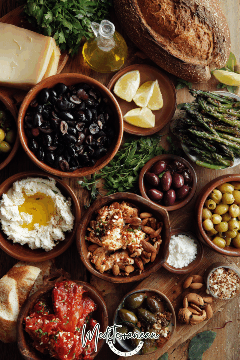 Mediterranean Diet Grocery List
